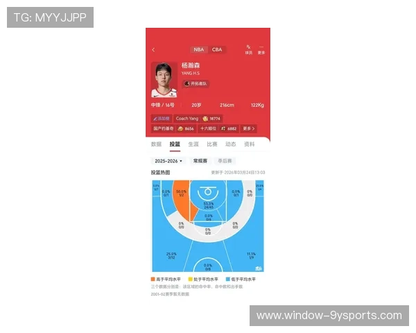 开拓者新赛季阵容调整引发球迷热议战绩走势受关注 开拓者新赛季阵容调整引发球迷热议战绩走势受关注