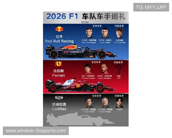 F1赛季最新动态解析顶尖车队竞争与新秀崭露头角