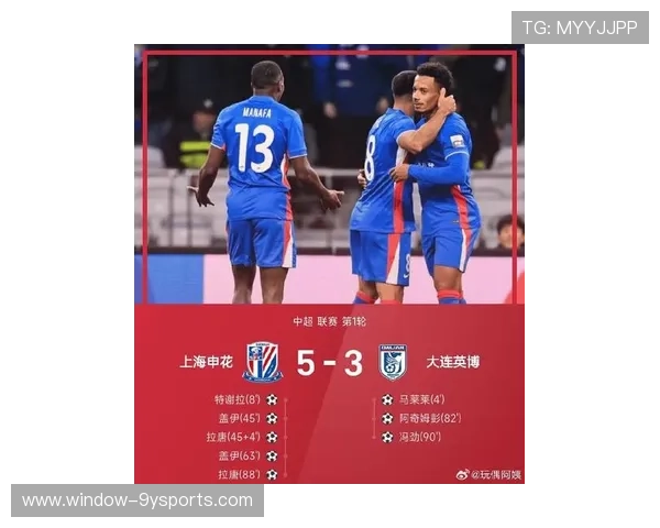 中超联赛最新战报：豪门激战揭示新赛季冠军格局