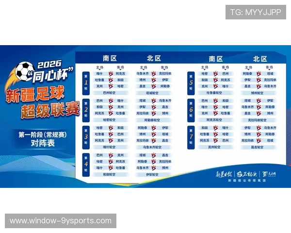 2026世界杯分组对阵表揭晓各大强队齐聚赛场激情对决